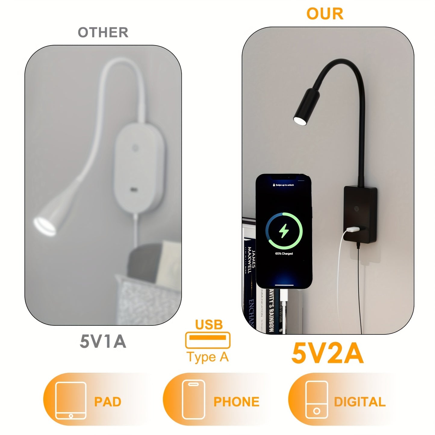 Mounted light with charger, easy and luxurious.